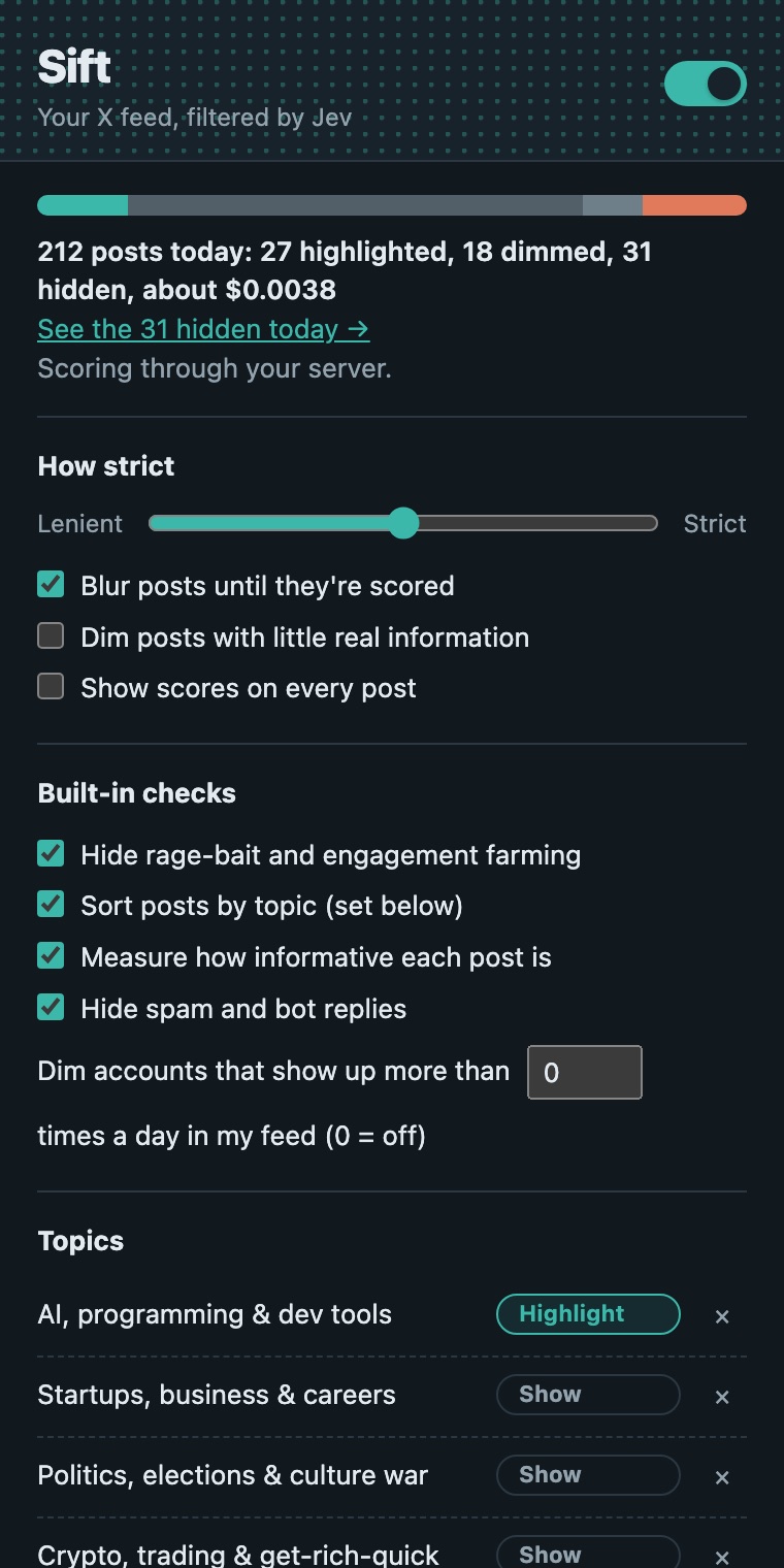 The Sift popup showing today's counts, a strictness slider, and built-in checks